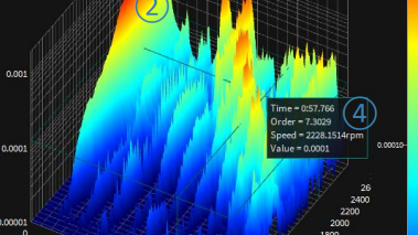Latest Oxygen 7.6 Update