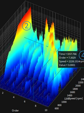 Latest Oxygen 7.6 Update