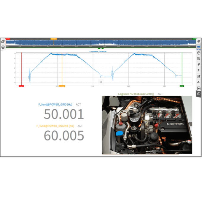 Video Data Acquisition