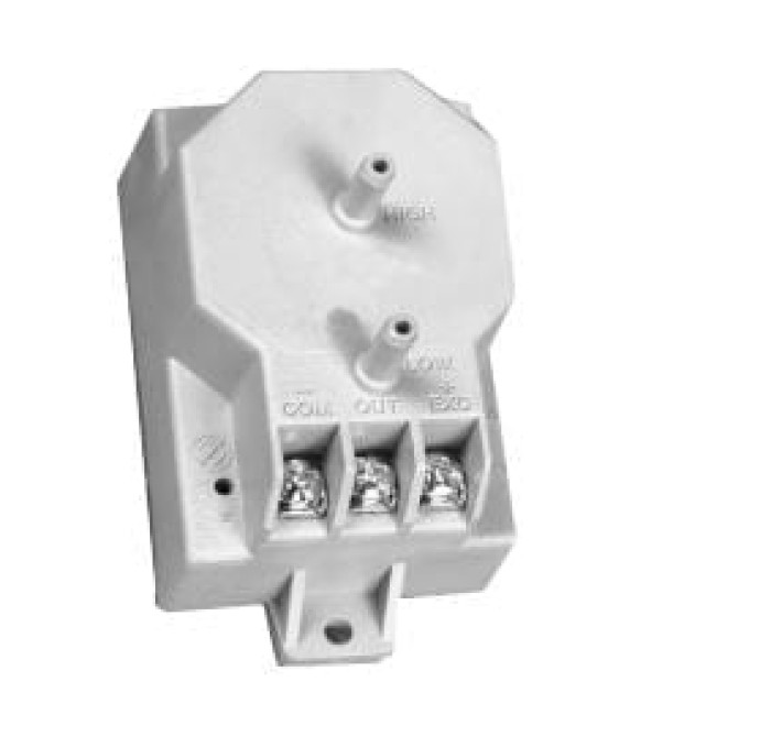 265 very low pressure