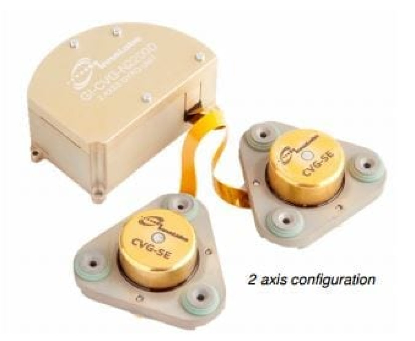 GI-CVG-N2x00D Gyroscope