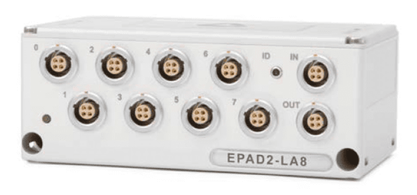 Current Module EPAD2-CPAD2-LA8