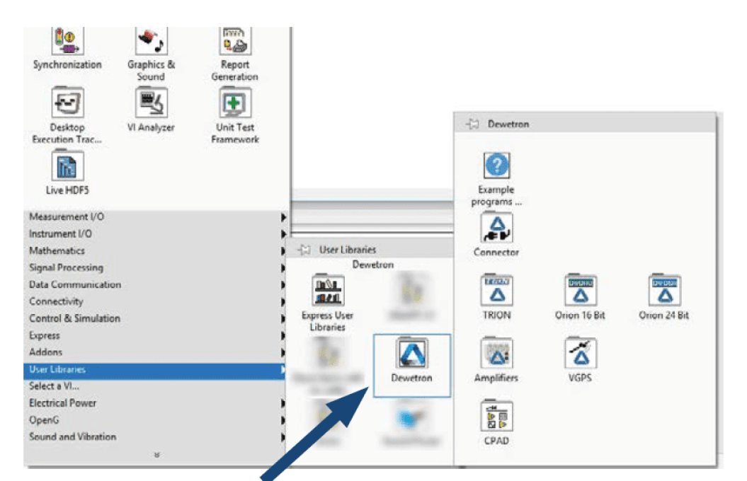 Labview & Dasylab Drivers