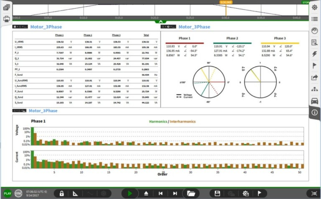 Power Analysis Software