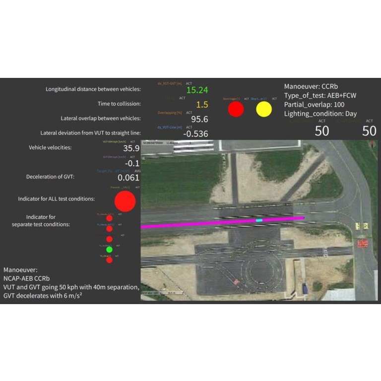 ADAS Visualisation Plugin