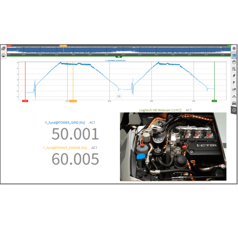 Video Data Acquisition