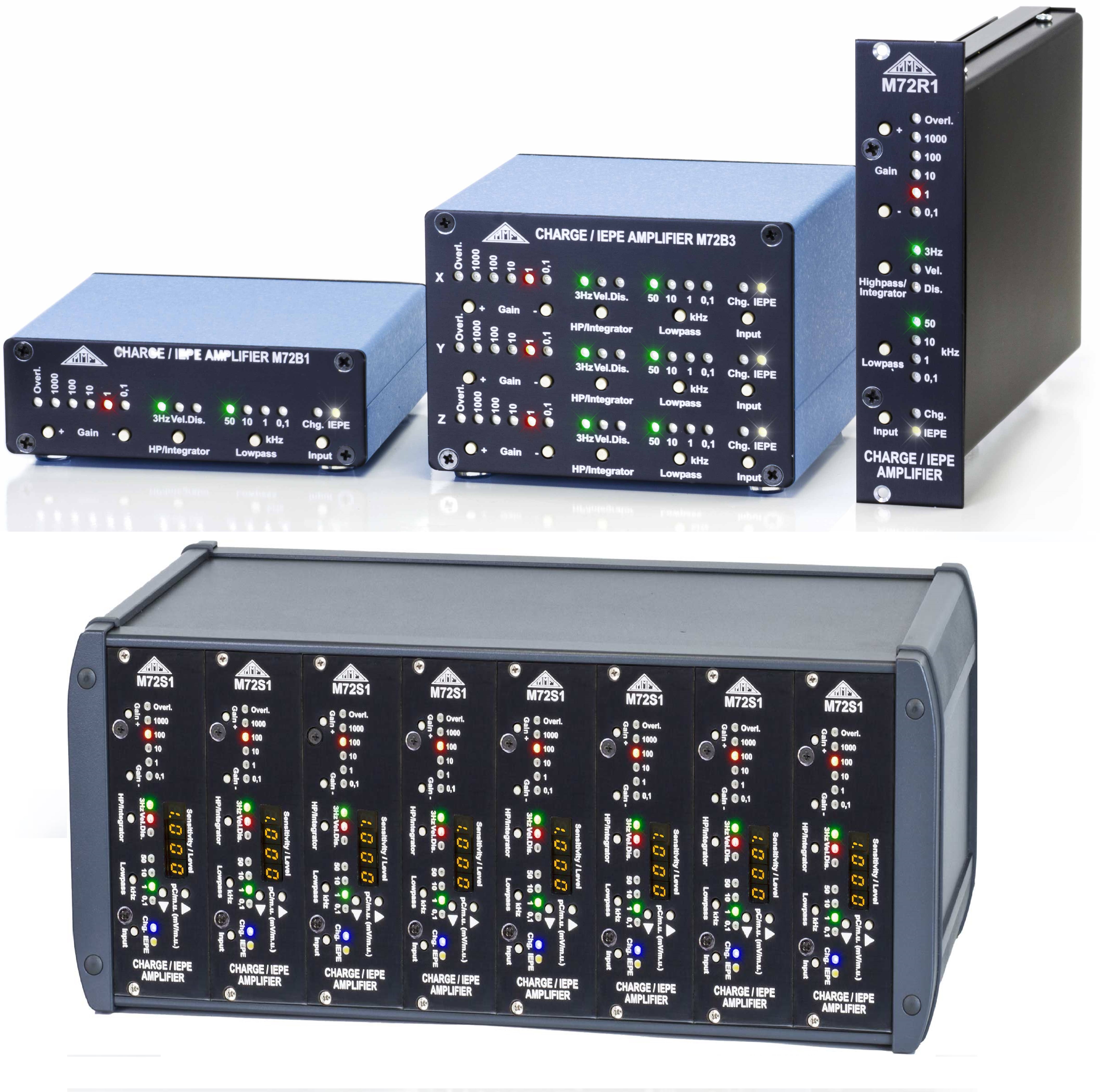 BENCH TOP & RACK MOUNT SIGNAL CONDITIONERS